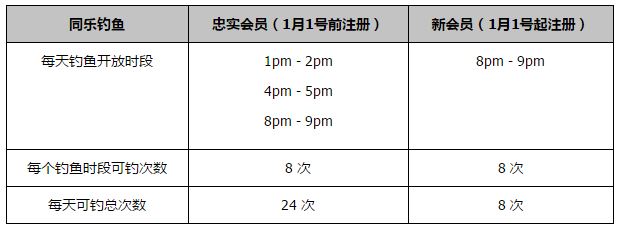 在线日韩视频