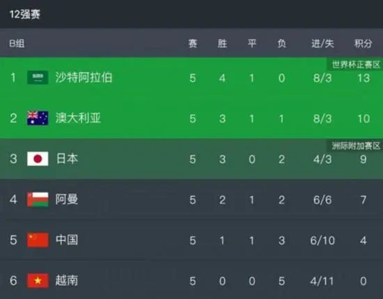 国产成人精品免费视频大全最热